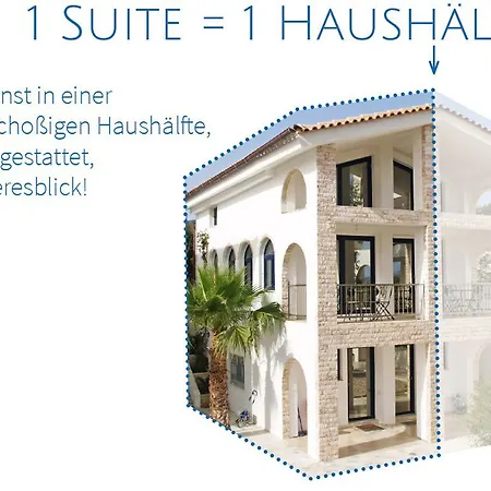 Perikleshills *